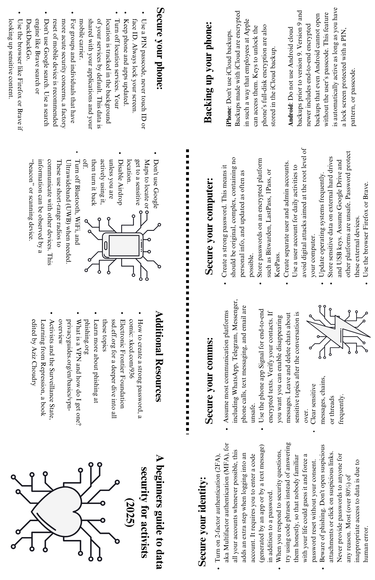 A Beginners Guide to Data Security for Activists, Issue #1