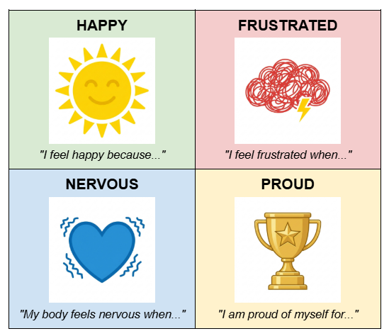Psych 101: Label the Feeling!