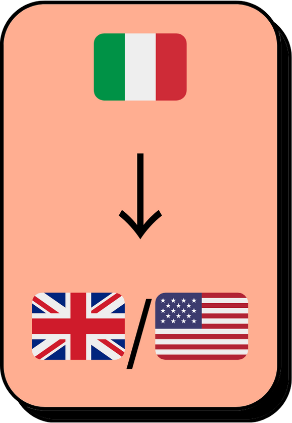 A graphic with the Italian flag at the top, an arrow pointing downward, and the flags of the United Kingdom and the United States with a slash between them at the bottom.