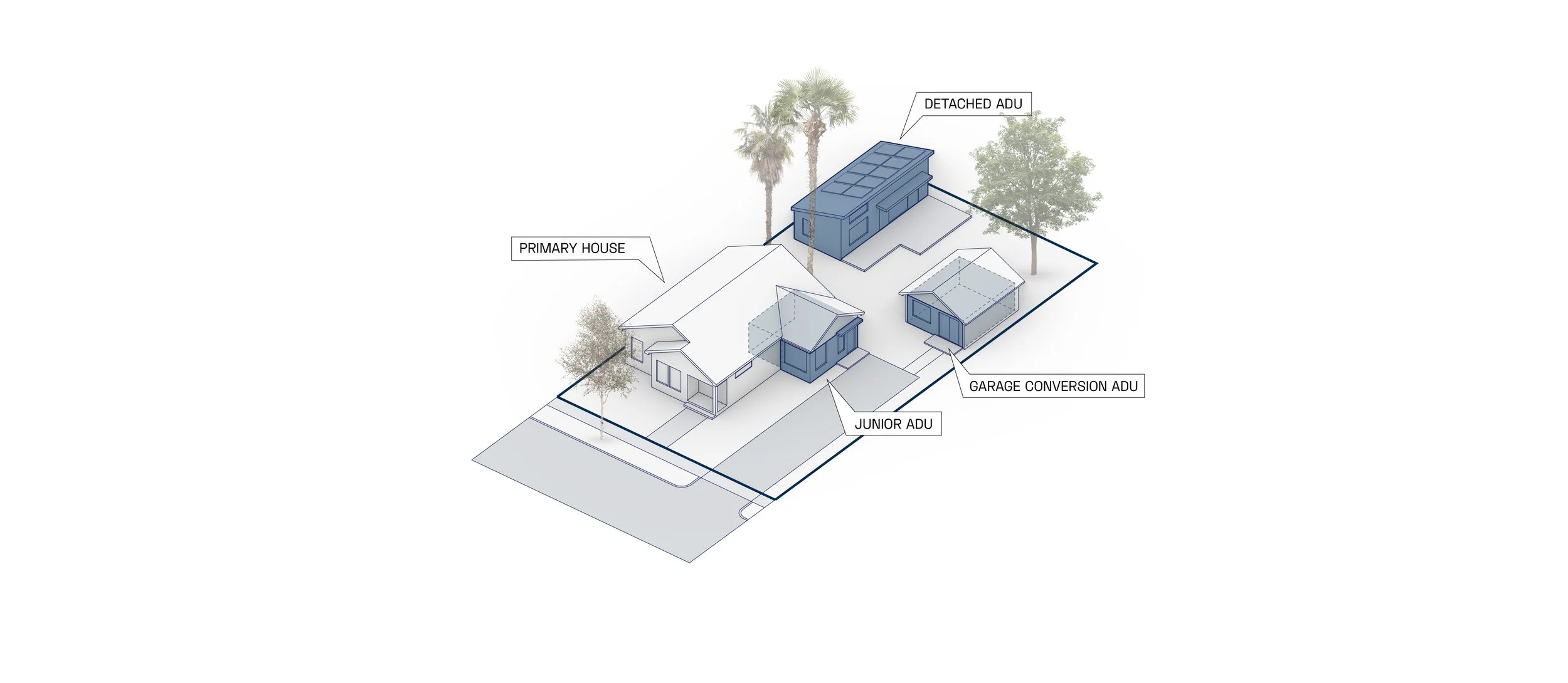 Standard ADU.jpg