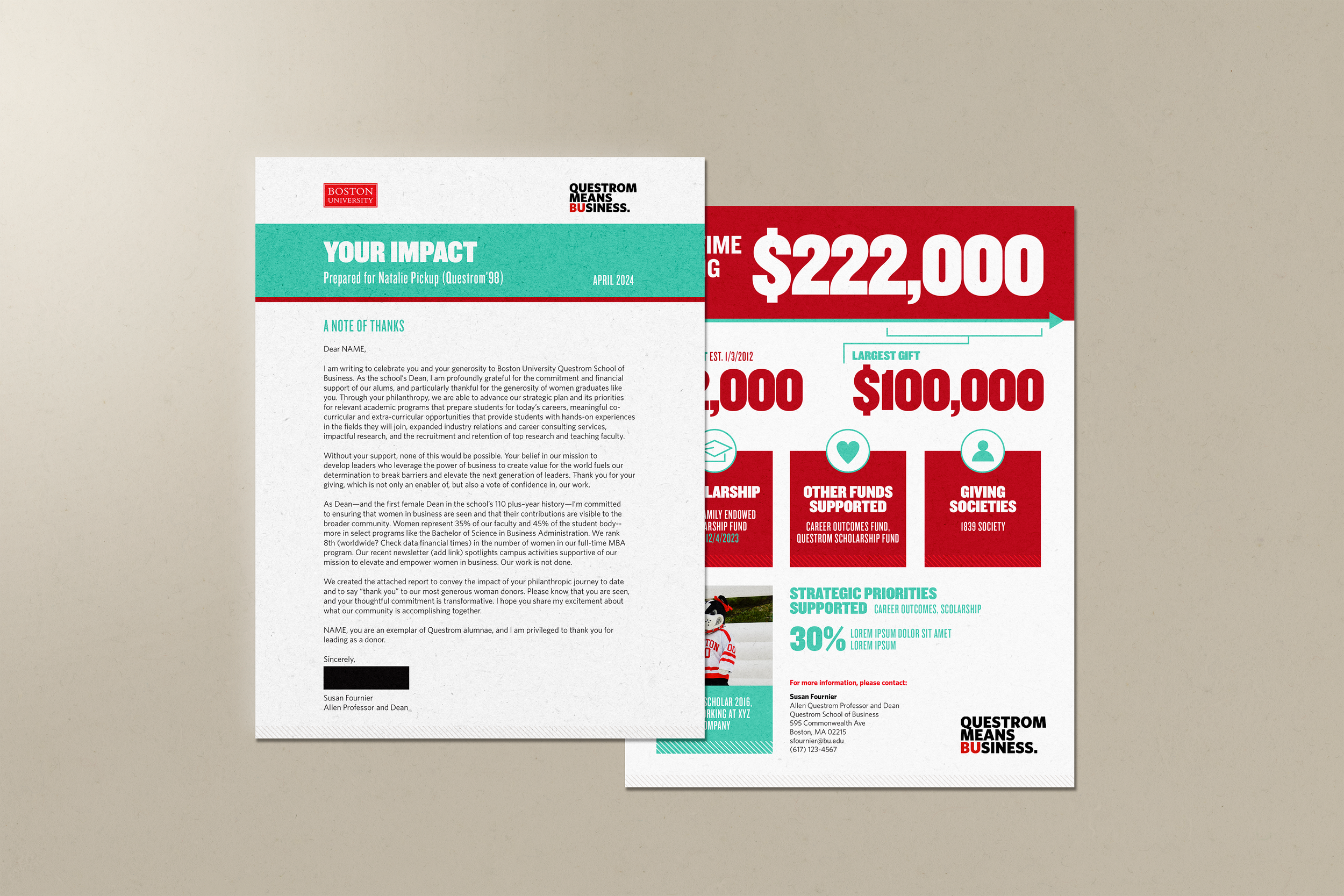 Questrom top donors impact report template