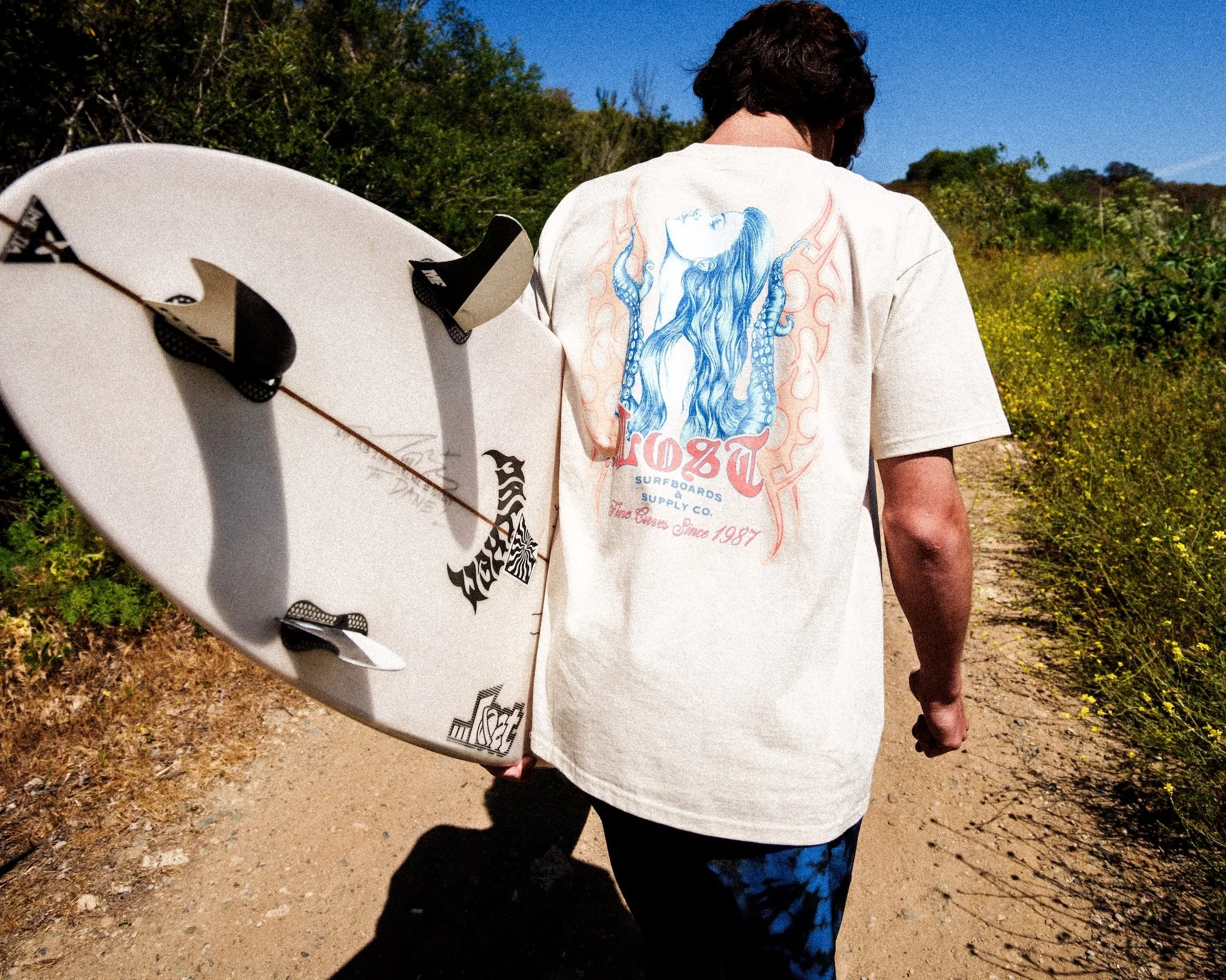 BRAND – LIFESTYLE PHOTOGRAPHY