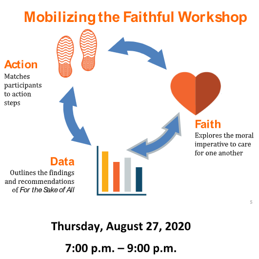 Mobilizing the Faithful Workshop