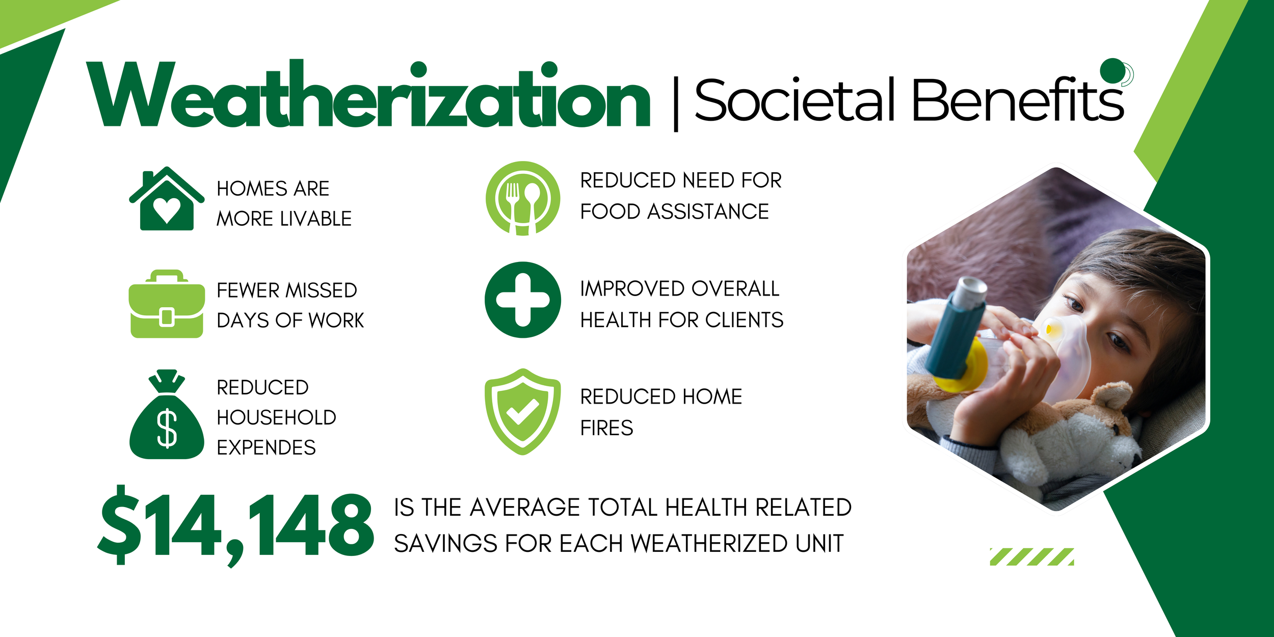Societal Benefits of.png