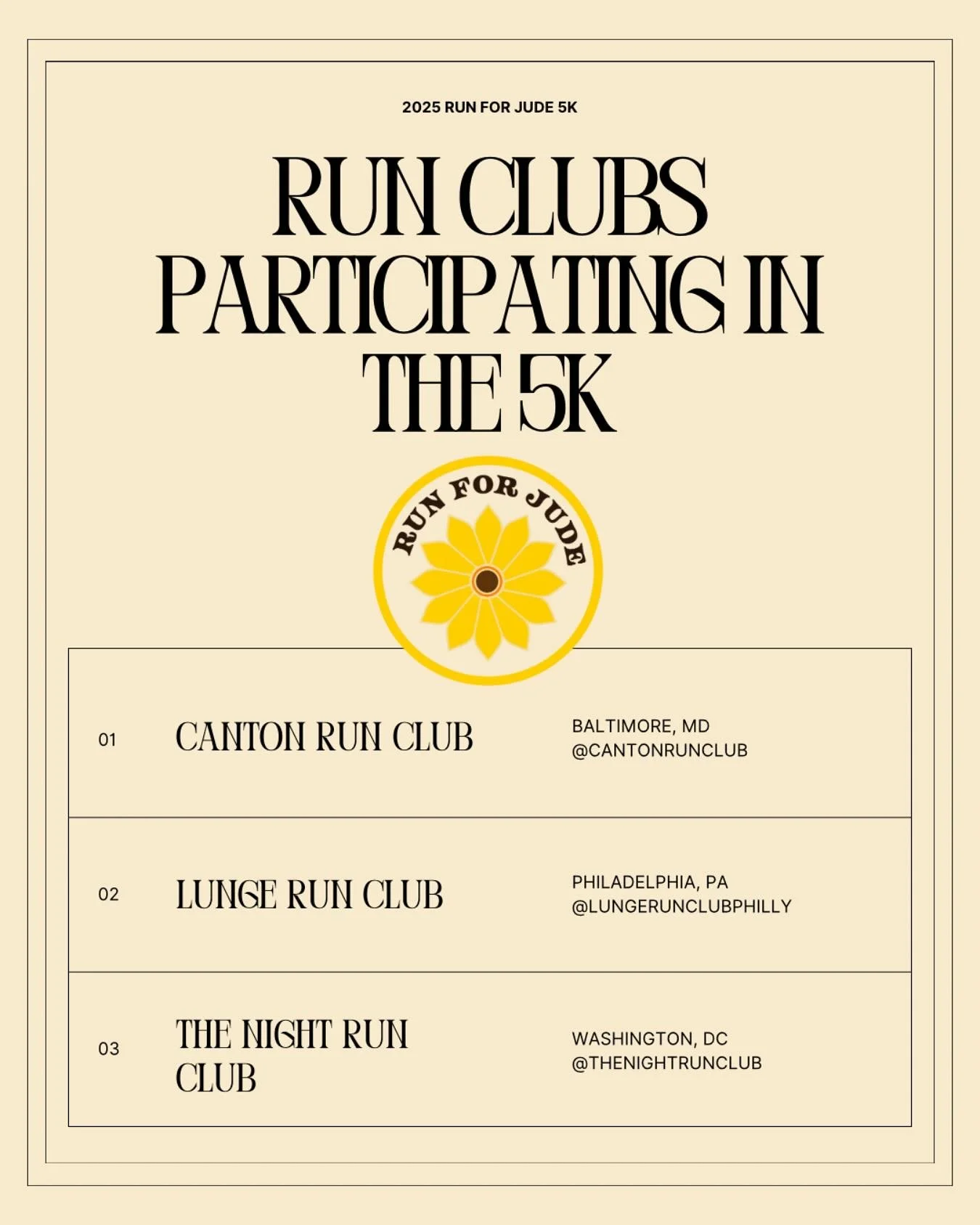 This year, we have collaborated with several run clubs to share Jude&rsquo;s story and bring awareness to our worthy cause! If you&rsquo;re not in the Ellicott City area, consider joining a run club local to you for the 5k next Saturday&mdash;registe