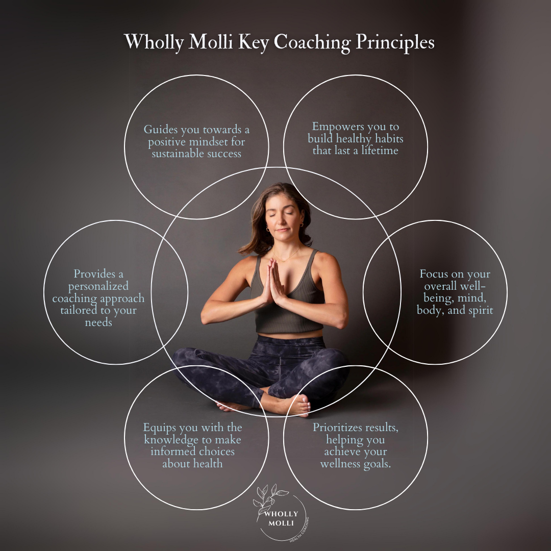 Holistic Health Coach Essentials.png