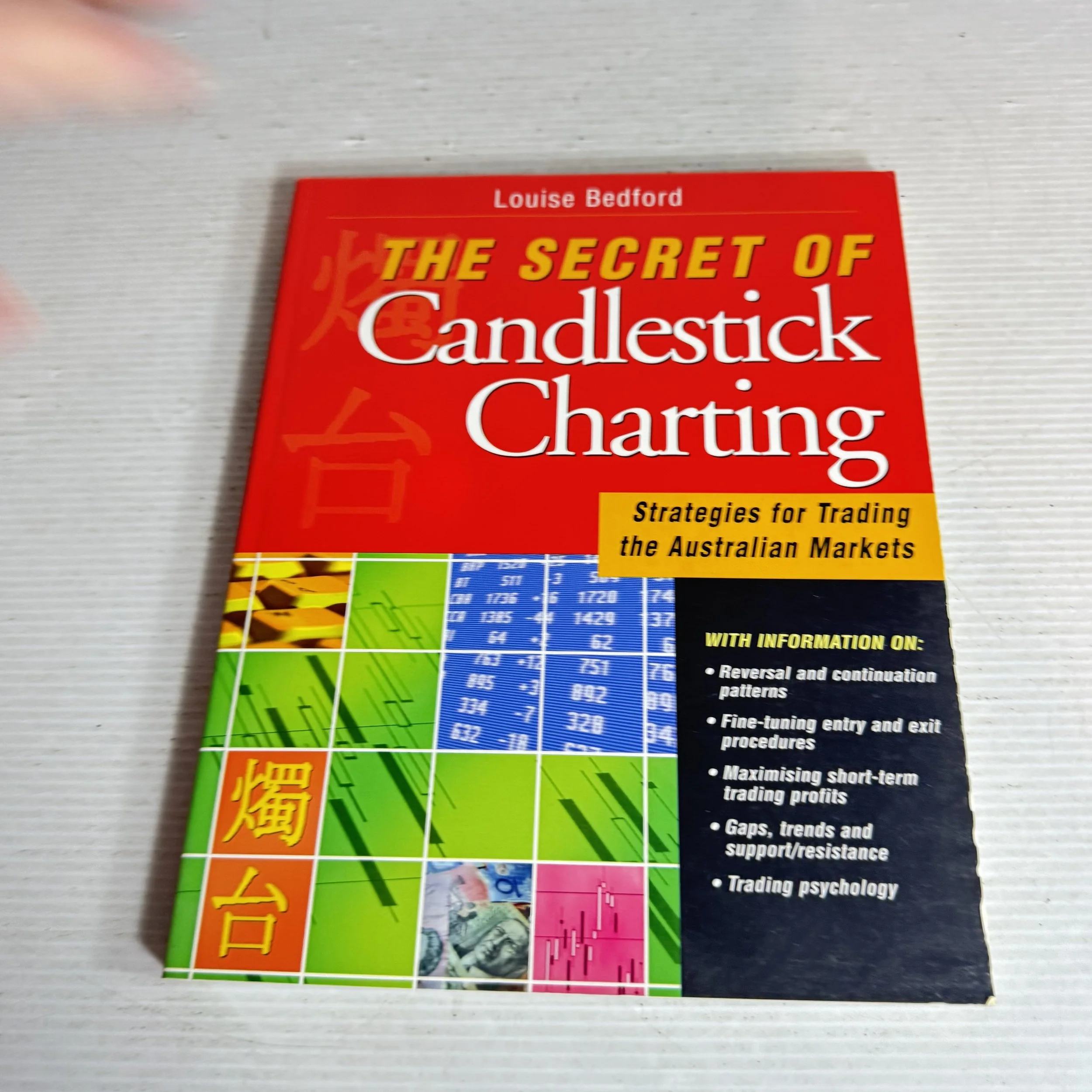 The Secret of Candlestick Charting : Strategies for Trading the Australian Markets - Louise Bedford
