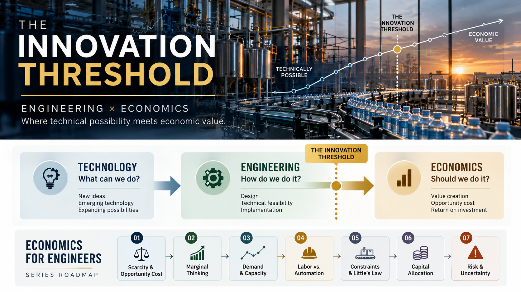 Back to the Threshold: Engineering Decisions are Economic Decisions.