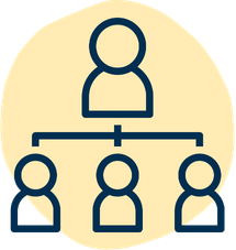 Outline of a hierarchy or organizational chart with one person at the top and three people below connected by lines.