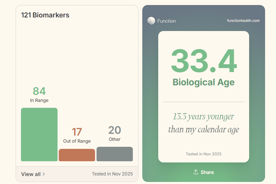 Health Update: The Missing Mineral