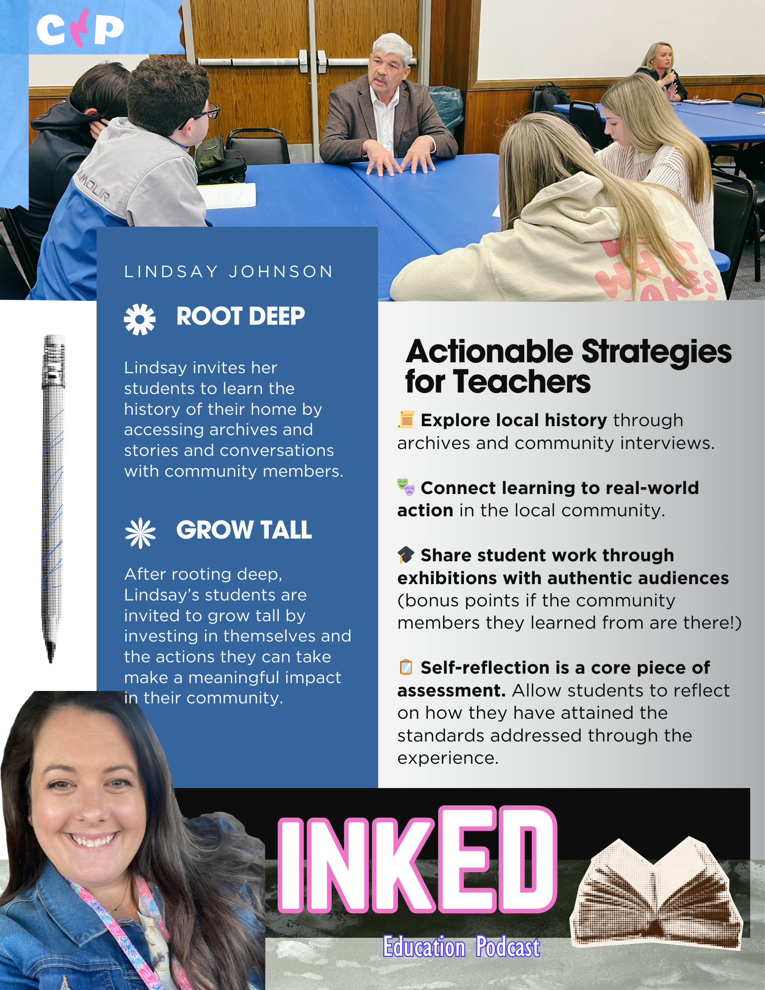 A teaching session with a man explaining to four students sitting around a blue table in a classroom. There is a poster about action strategies for teachers on the side, featuring tips on exploring local history, connecting learning to real-world action, sharing student work, and self-reflection. The poster also highlights Lindsay Johnson, who is in a photograph at the bottom of the poster, smiling and wearing a denim jacket. The classroom has wooden panels and a woman sitting at a distance in the background.