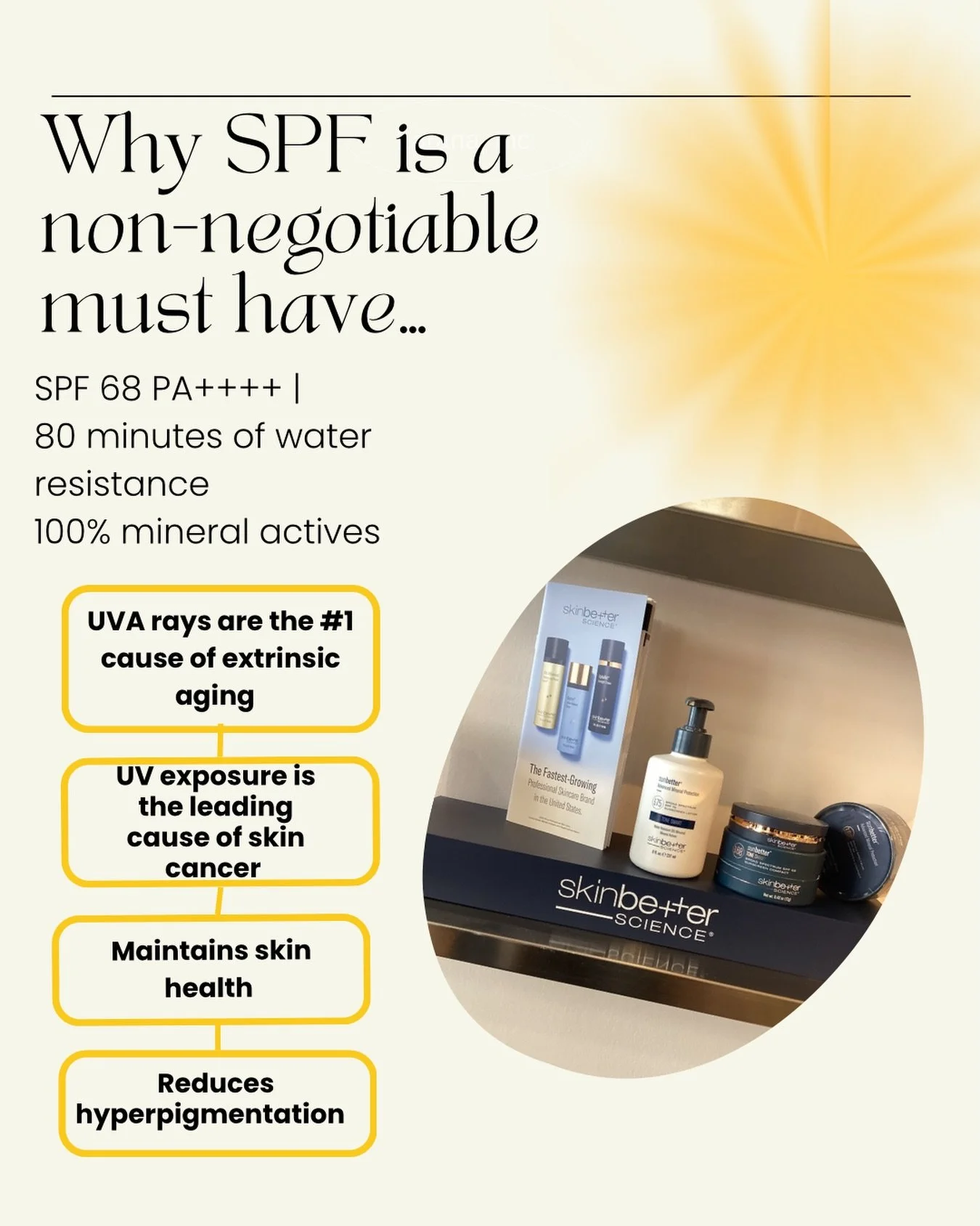 Why Skinbetter sunscreen : 100% mineral actives,80 minutes water resistance,benefits beyond UV including blue light ,PA++++.#fousheesalonspa#littleton#Skinbetter#sunscreen