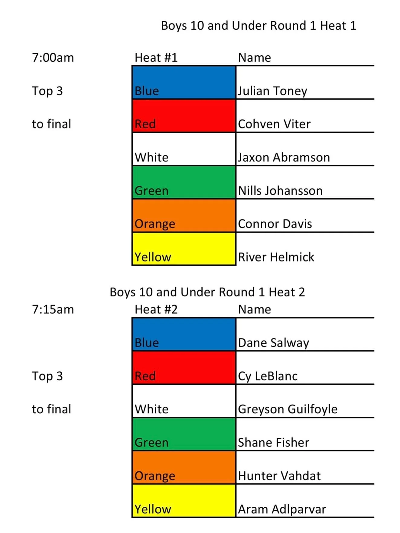 We’ve got our official heat times for Saturday’s Velzy Contest. 
Be sure to show up at least 20 minutes before your heat to give yourself time to check in, get ready and paddle out for your heat. 
We’re stoked to see all these awe