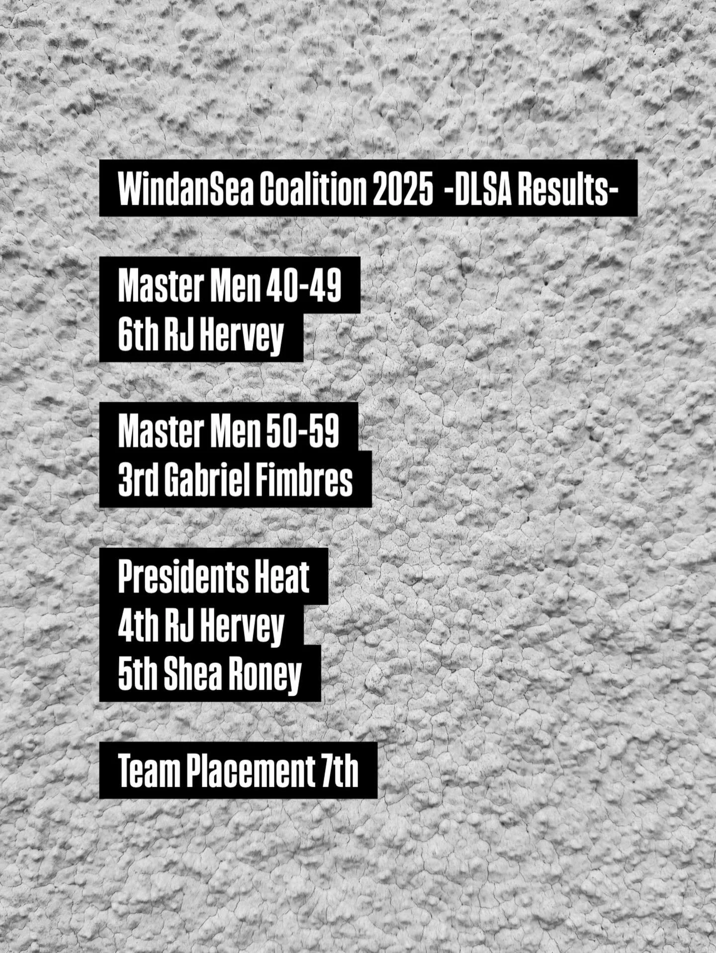 WindNSea Results from the beginning of the month. 

WindanSea Coalition 2025 -DLSA Results-

Master Men 40-49
6th RJ Hervey

Master Men 50-59
3rd Gabriel Fimbres

Presidents Heat
4th RJ Hervey
5th Shea Roney

Team Placement 7th

Thank you team for al