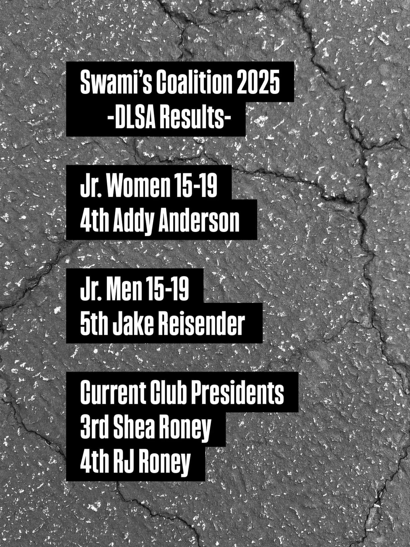 Hello friends and members. Time is just flying by. Can you believe the year is almost done?  In the hustle and bustle of the season we don&rsquo;t want to forget to share with you some amazing results from October&rsquo;s Swami&rsquo;s Surf contest. 