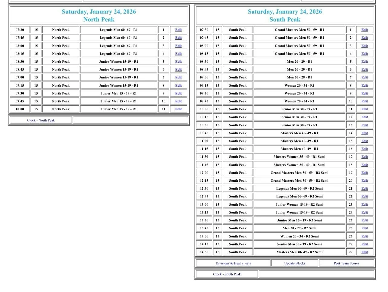 Day One: January 24th 2026

We have our heats friend and family. 

If you&rsquo;re competing in the 2026 Gathering of the Tribes event on January 24 &amp; possibly the 25th then this post is for you. 

This year&rsquo;s event is taking place at Trail