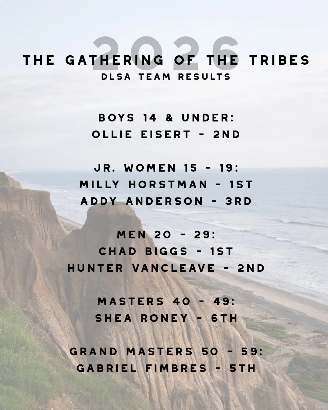 Hello folks.

We want to thank everyone who came to last weekend&rsquo;s Gathering of the Tribes.  It was a really great event filled with great energy, beautiful weather, wonderful surf, and delicious food.

We are also excited to share the DLSA tea