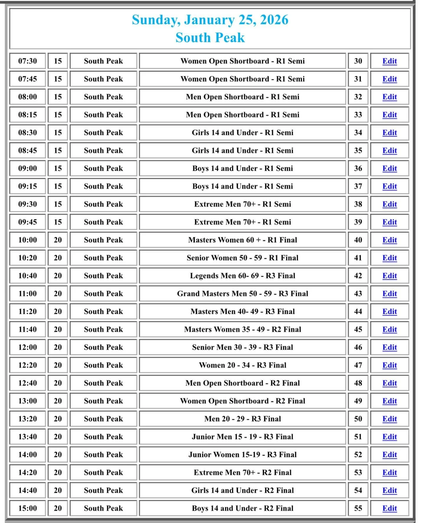 Day Two: January 25, 2026

We have our heats friend and family. 

If you&rsquo;re competing in the 2026 Gathering of the Tribes event on January 24 &amp; possibly the 25th then this post is for you. 

This year&rsquo;s event is taking place at Trail 