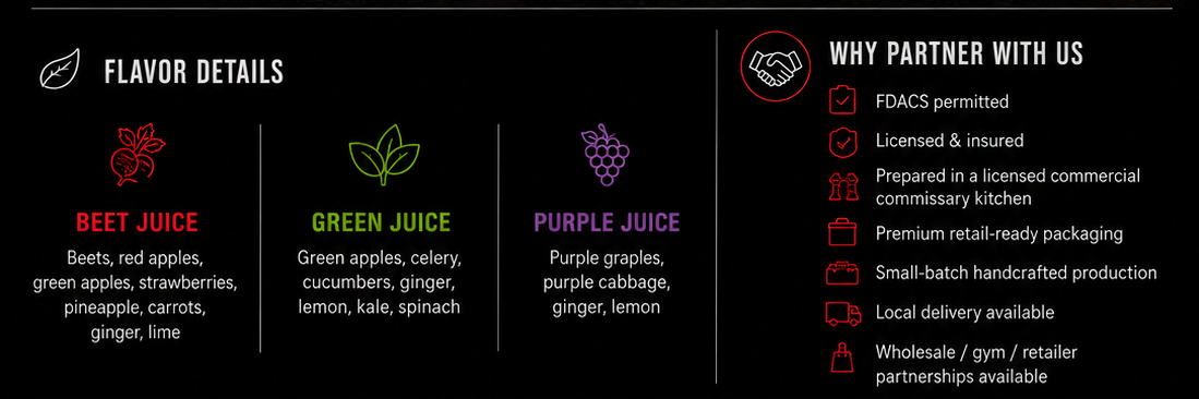 A menu displaying three types of juice flavors: Beet Juice with beets, red apples, green apples, strawberries, pineapple, carrots, ginger, lime; Green Juice with green apples, celery, cucumbers, ginger, lemon, kale, spinach; Purple Juice with purple grapes, purple cabbage, ginger, lemon.