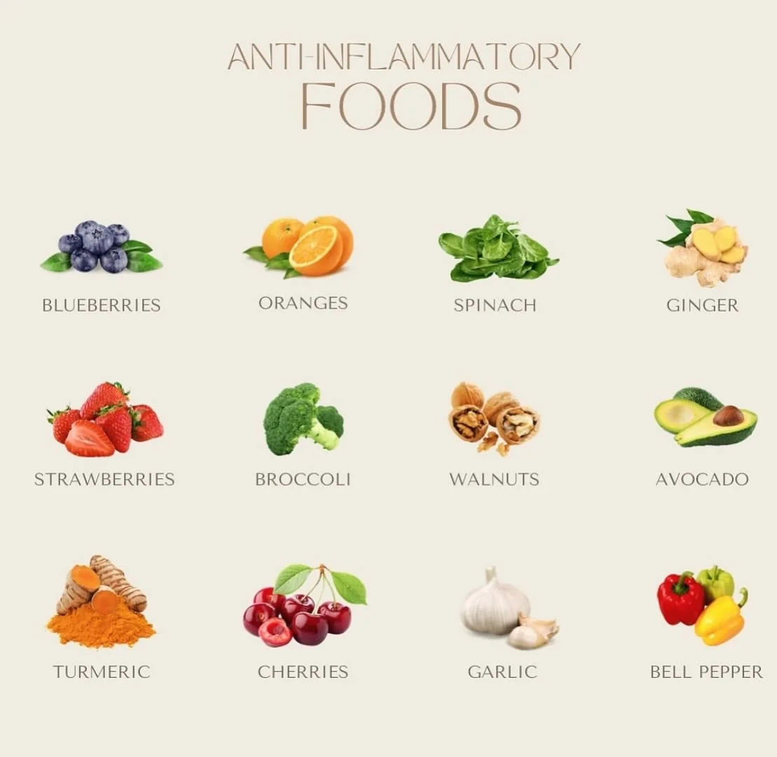 One of the most powerful tools you can use to combat inflammation comes from the grocery store, not the doctor&rsquo;s office. Reduce inflammation and boost your health with anti-inflammatory foods!🍓🥑
From turmeric to berries, these
powerful foods 