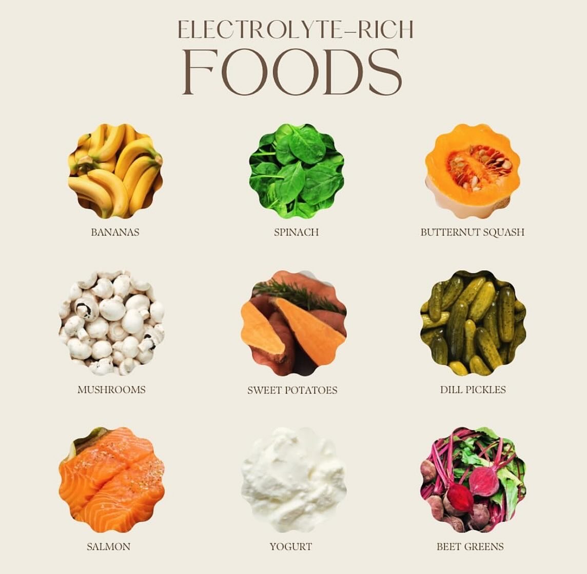 Did you know that electrolytes are minerals with an electrical charge that serve vital bodily functions? In order for your cells, muscles, and organs to work properly, you need both fluids and electrolytes. Electrolytes help regulate the balance of f