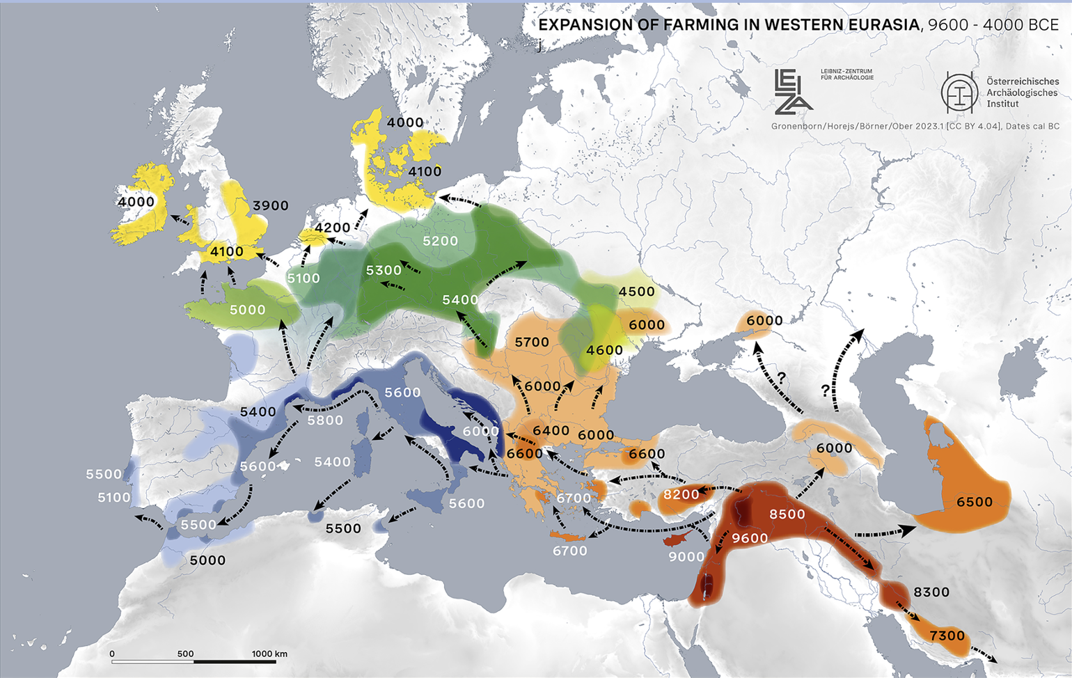 Map showing the expansion of farming in Western Eurasia from 9600 to 4000 BCE with colored regions and arrows indicating migration routes and time periods.