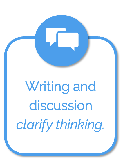A graphic with blue speech bubbles and a blue circle at the top. The text reads "Writing and discussion clarify thinking" in blue font.