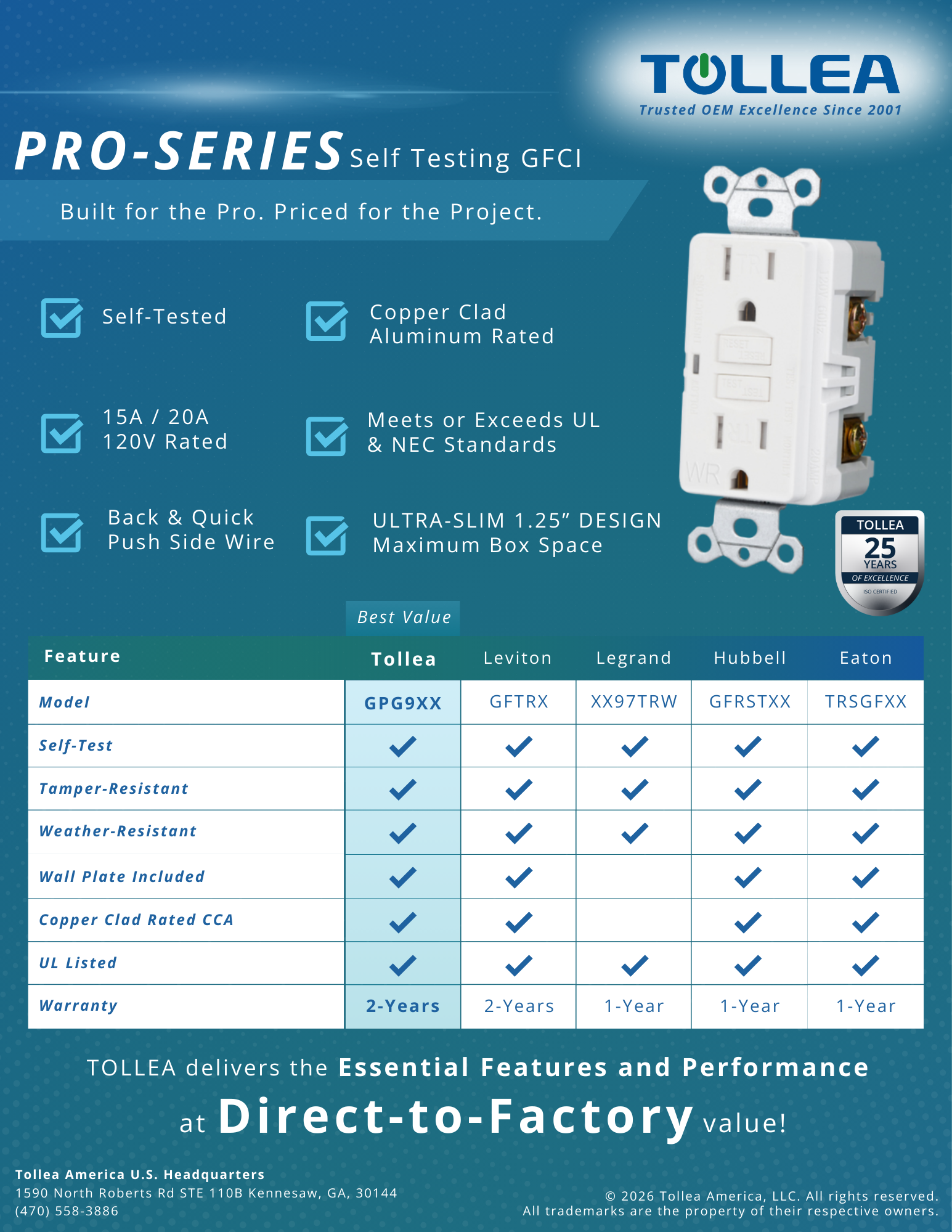 Tollea - GFCI Features & Benefit.png