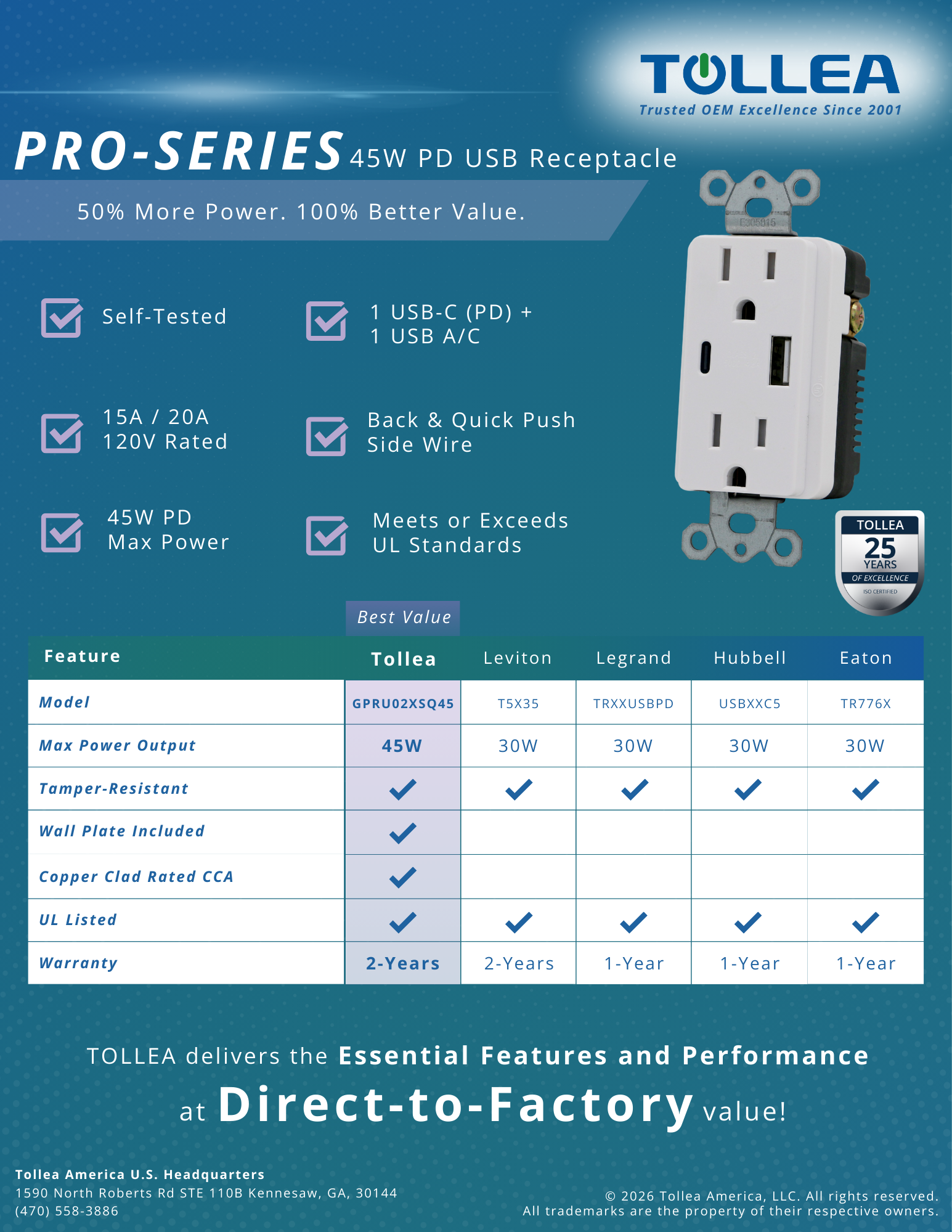 Tollea - USB Features & Benefit.png
