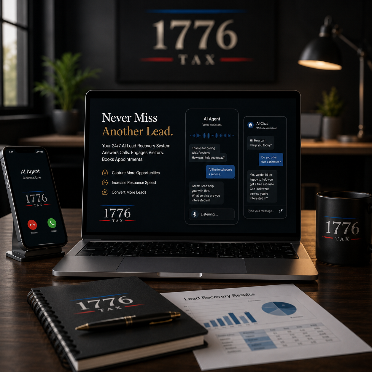 1776 Inbound Leads Recovery System Onboarding