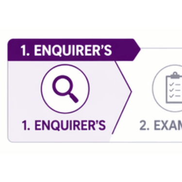 Stage 1 Enquirer’s