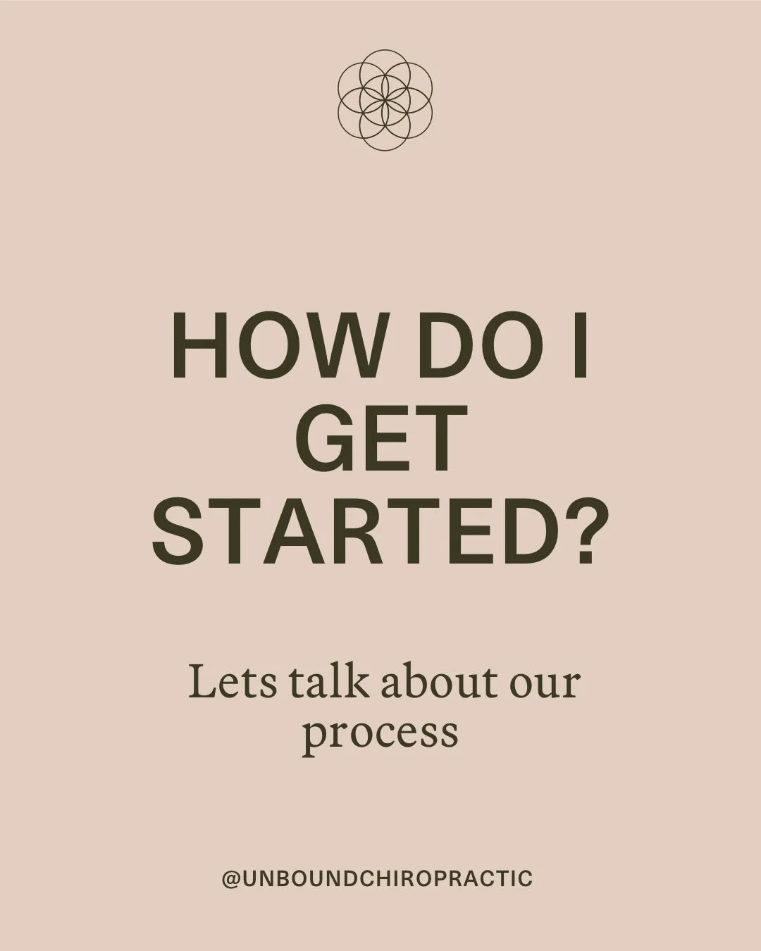 If you&rsquo;re curious about what starting care will look like, this is for you. Everything you need to know about our process at unbound.