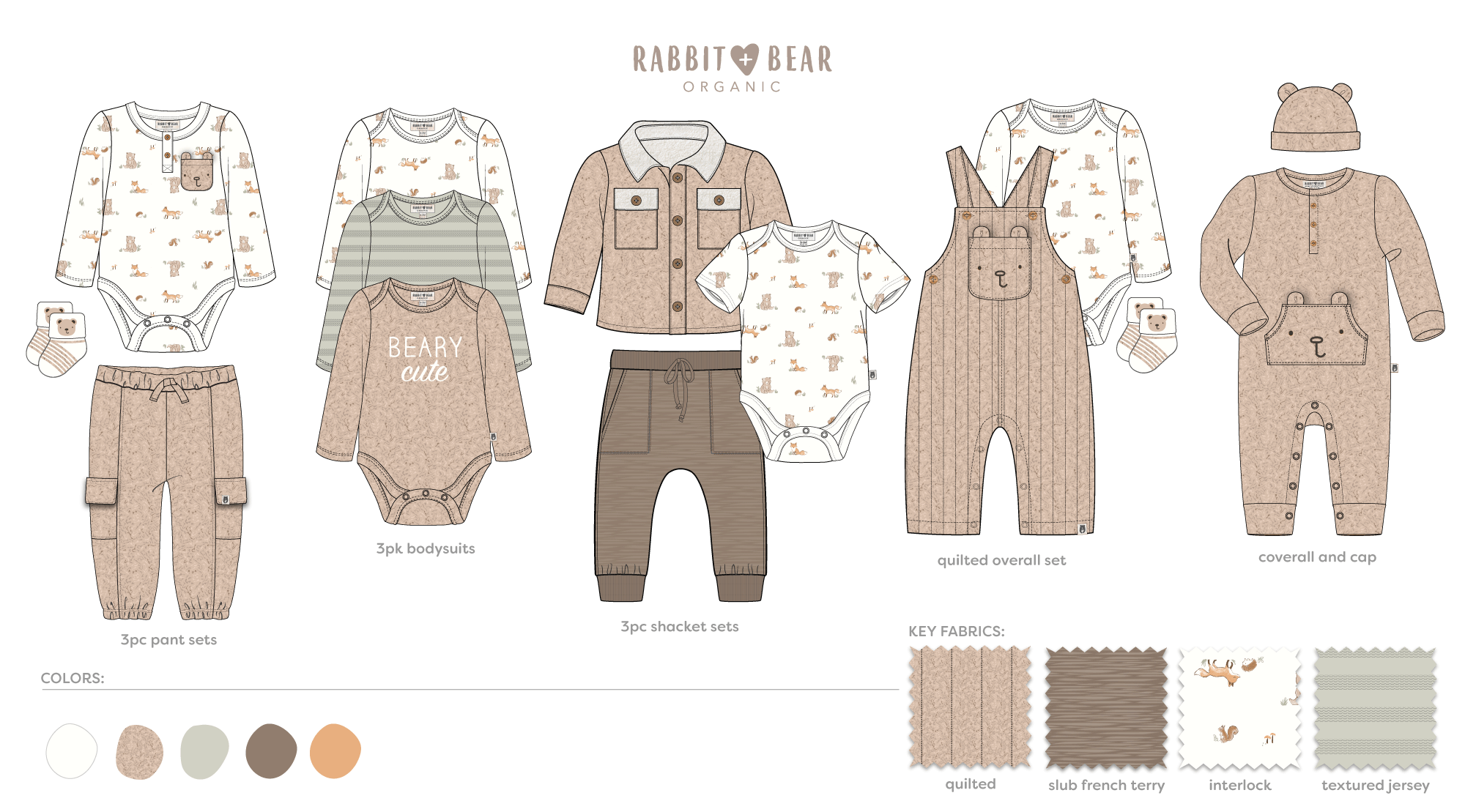 Beary Cute Collection