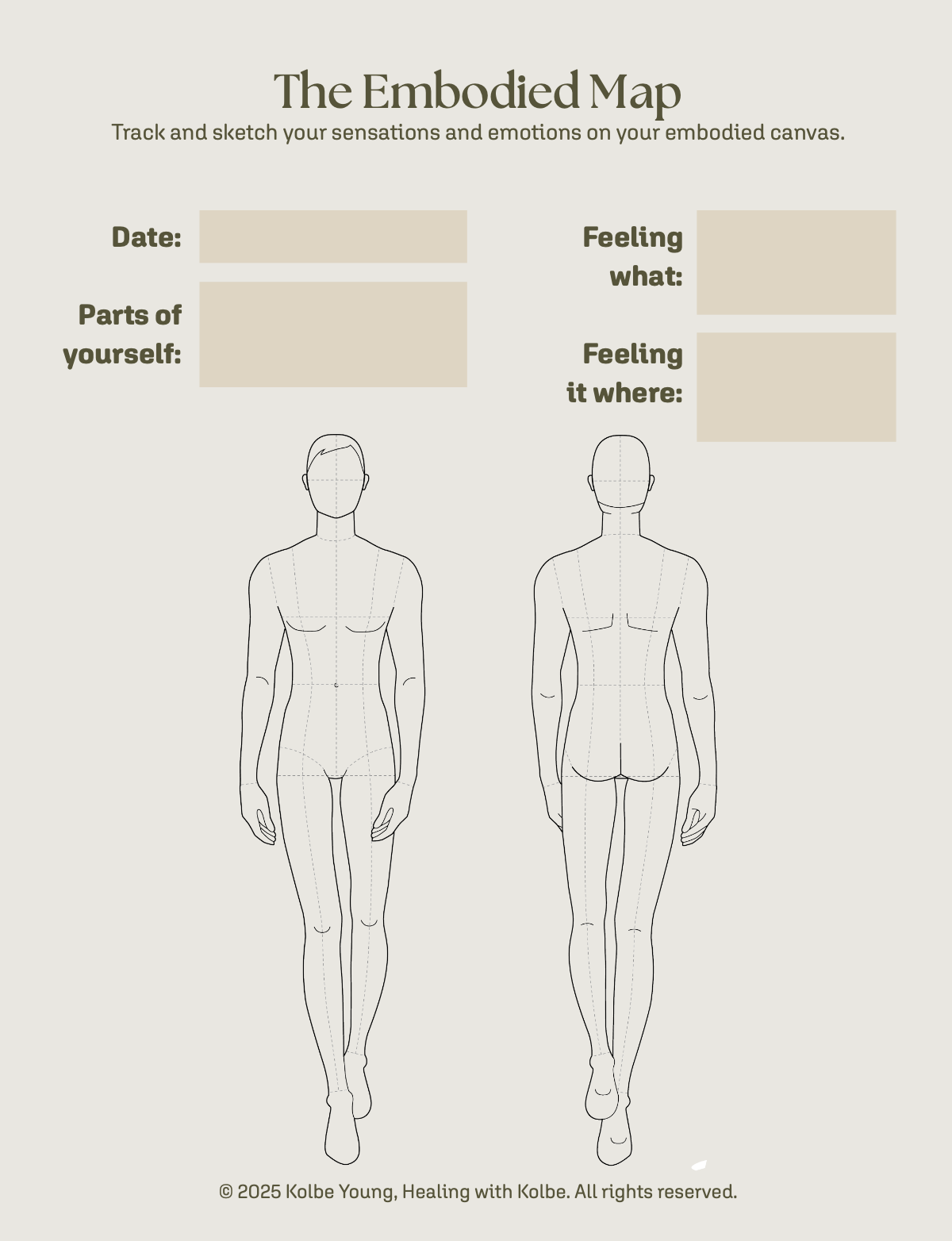 A blank diagram of a woman's front and back body outline for emotional mapping, with sections for date, parts of the body, feelings, and sensations.