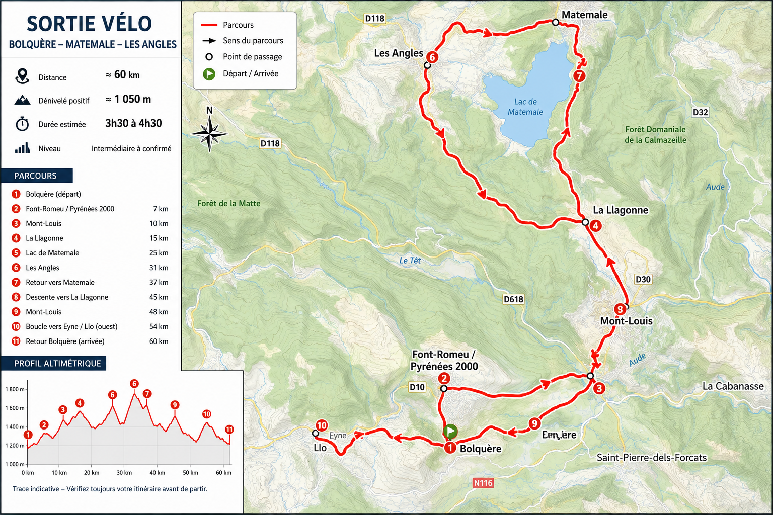 Sortie de 45KM — Entre Font-Romeu et les Angles