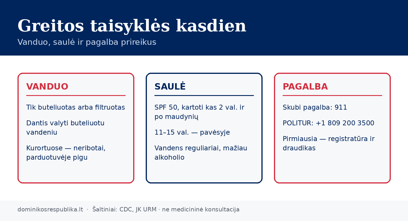 Greitos sveikatos taisyklės Dominikoje: buteliuotas vanduo, SPF 50 ir pagalbos numeriai