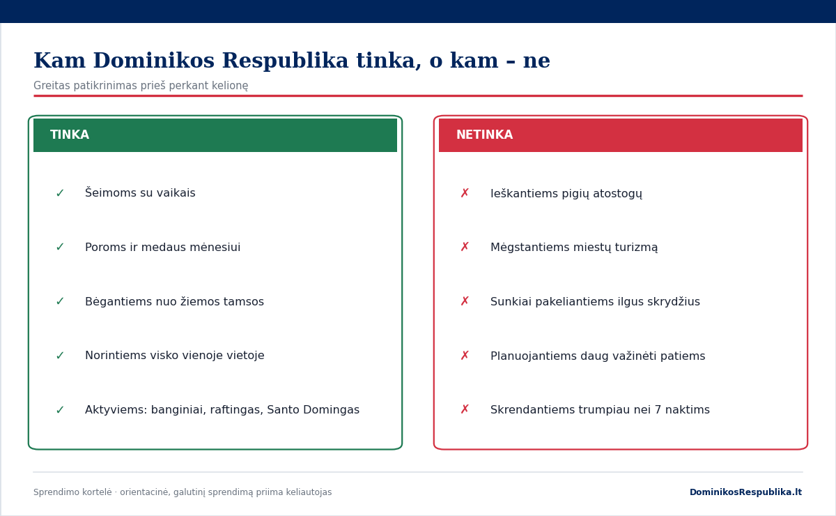 Kam Dominikos Respublika tinka ir kam netinka — sprendimo kortelė keliautojui