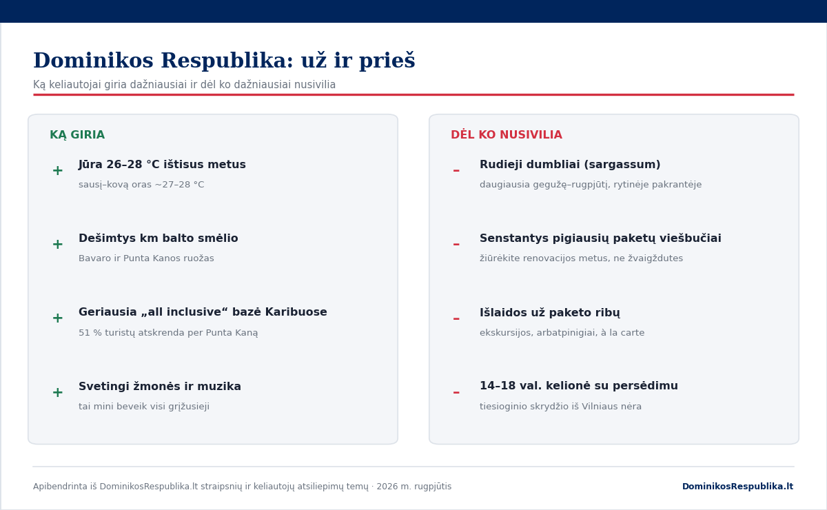 Dominikos Respublikos privalumų ir trūkumų palyginimas pagal keliautojų atsiliepimus