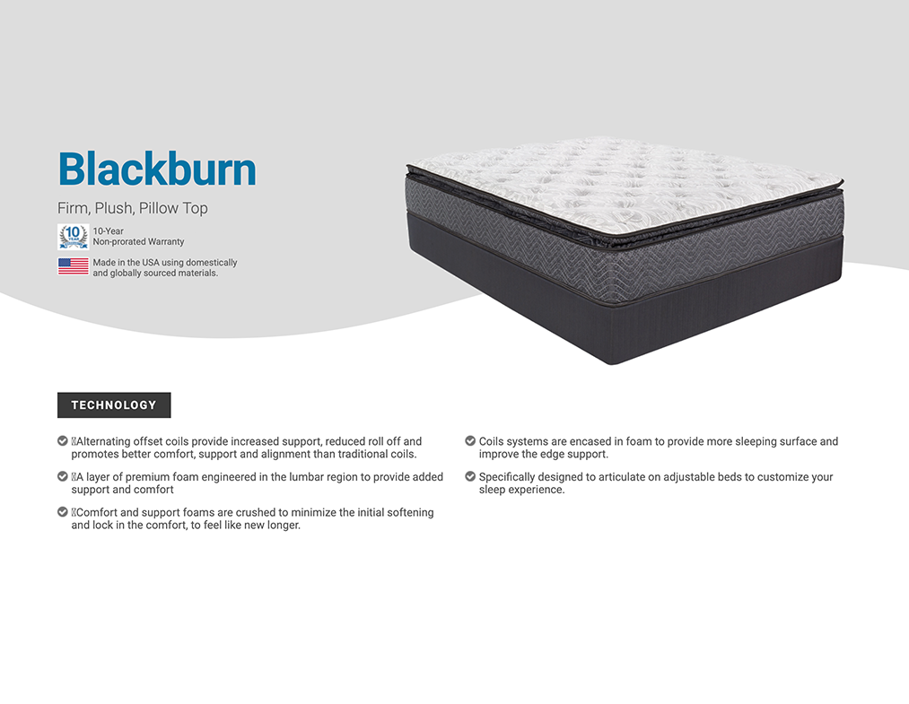 Blackburn Pillowtop Data.png