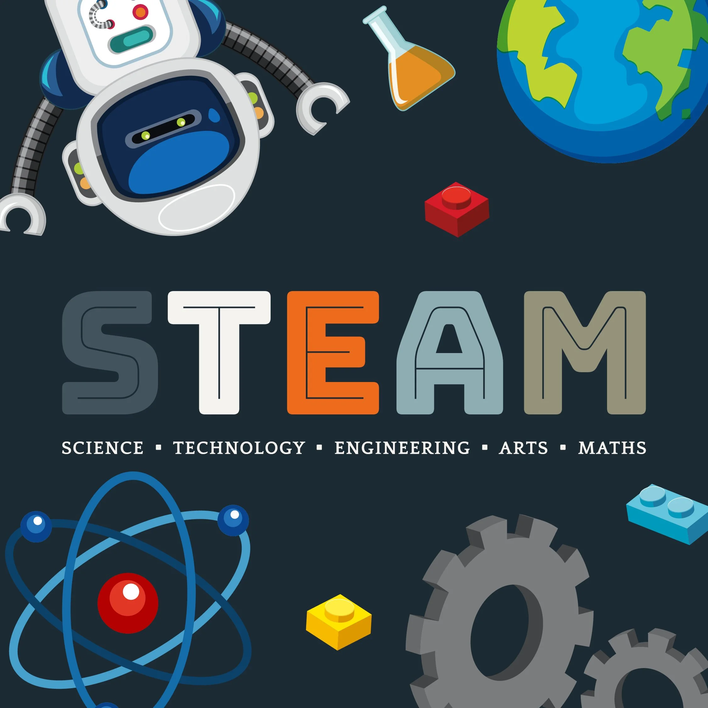 Illustration af robot med jordklode, atom, tandhjul og LEGO-klodser samt teksten STEAM