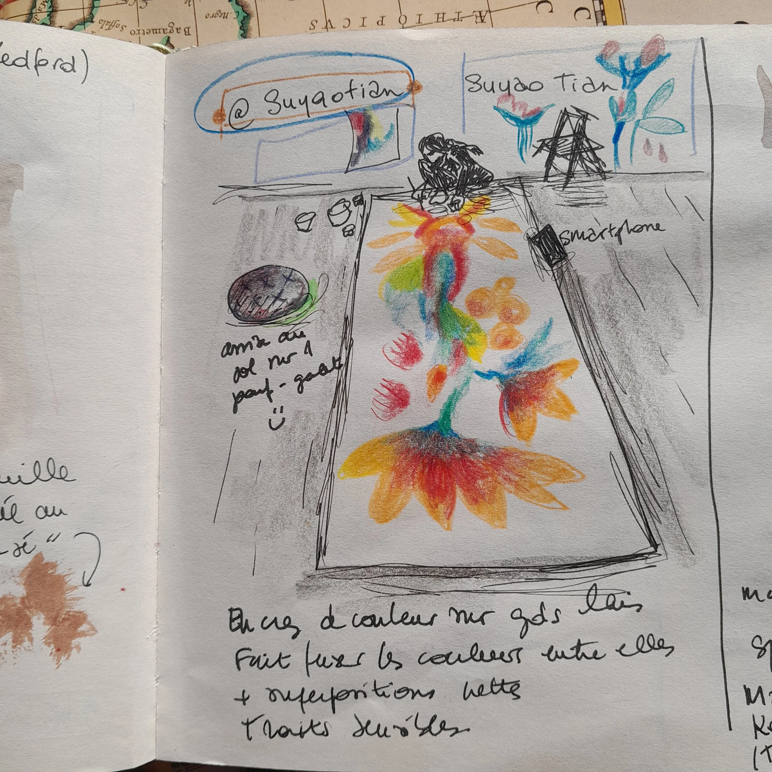 @Suyaotian/Suyao Tian