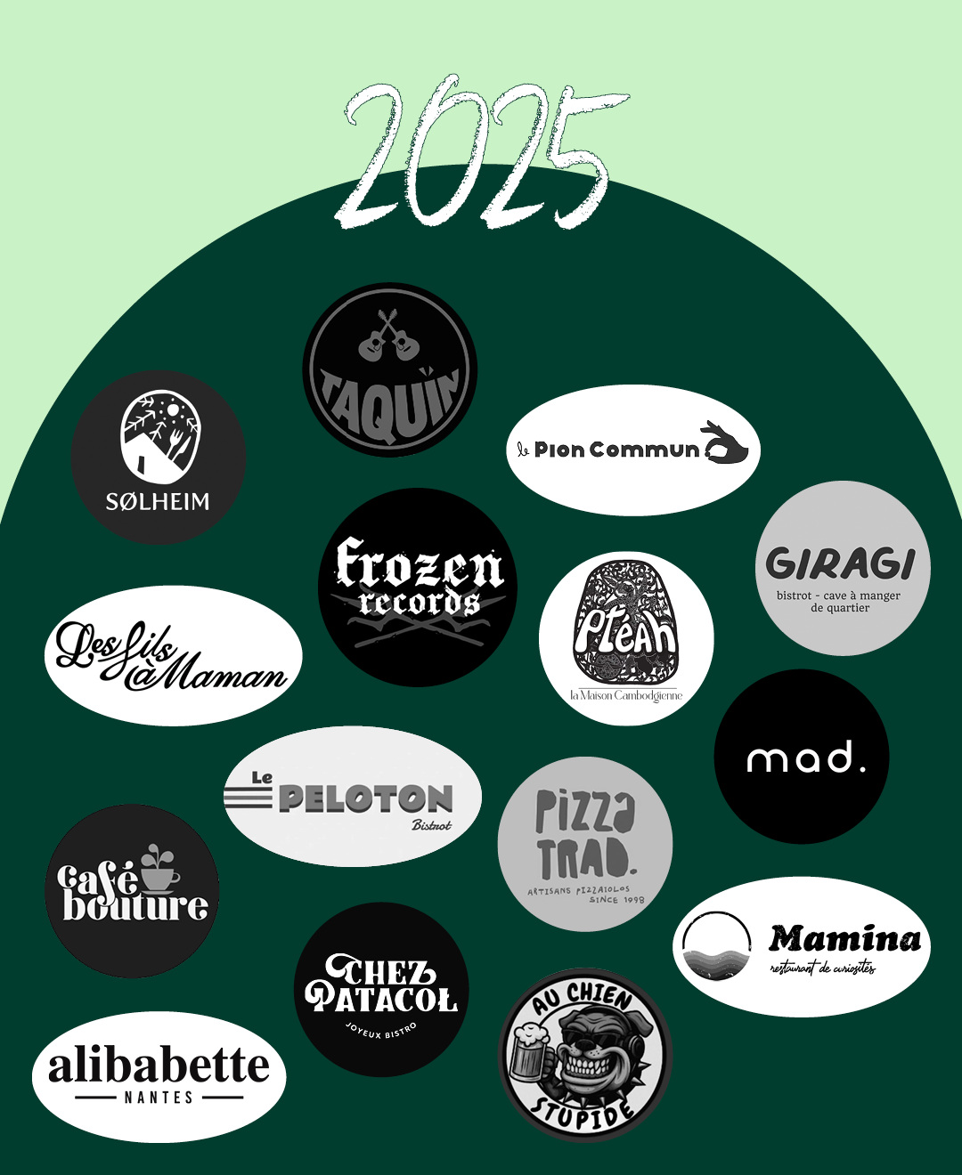 Alexandre Stouff Bar Restaurant Commerces Nantes 2025