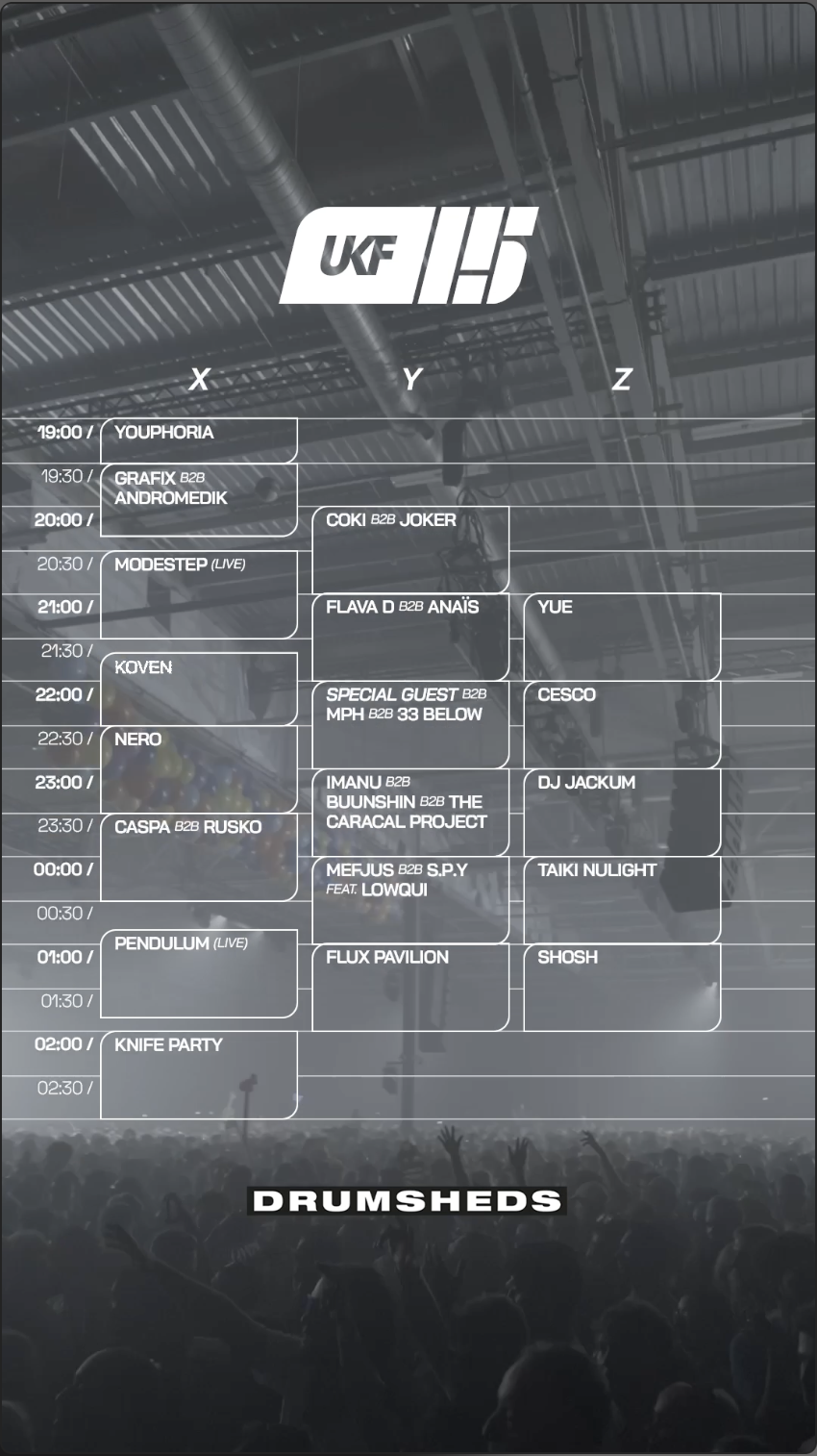 Set times for UKF15 show at Drumsheds