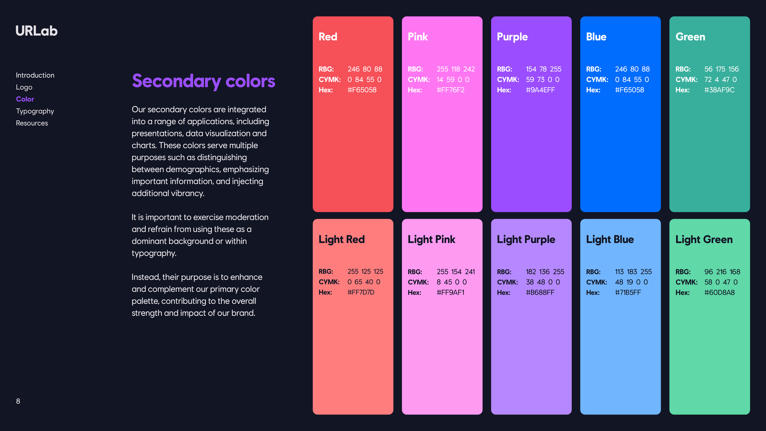 UserResearch-BrandGuidelines-Web9.png