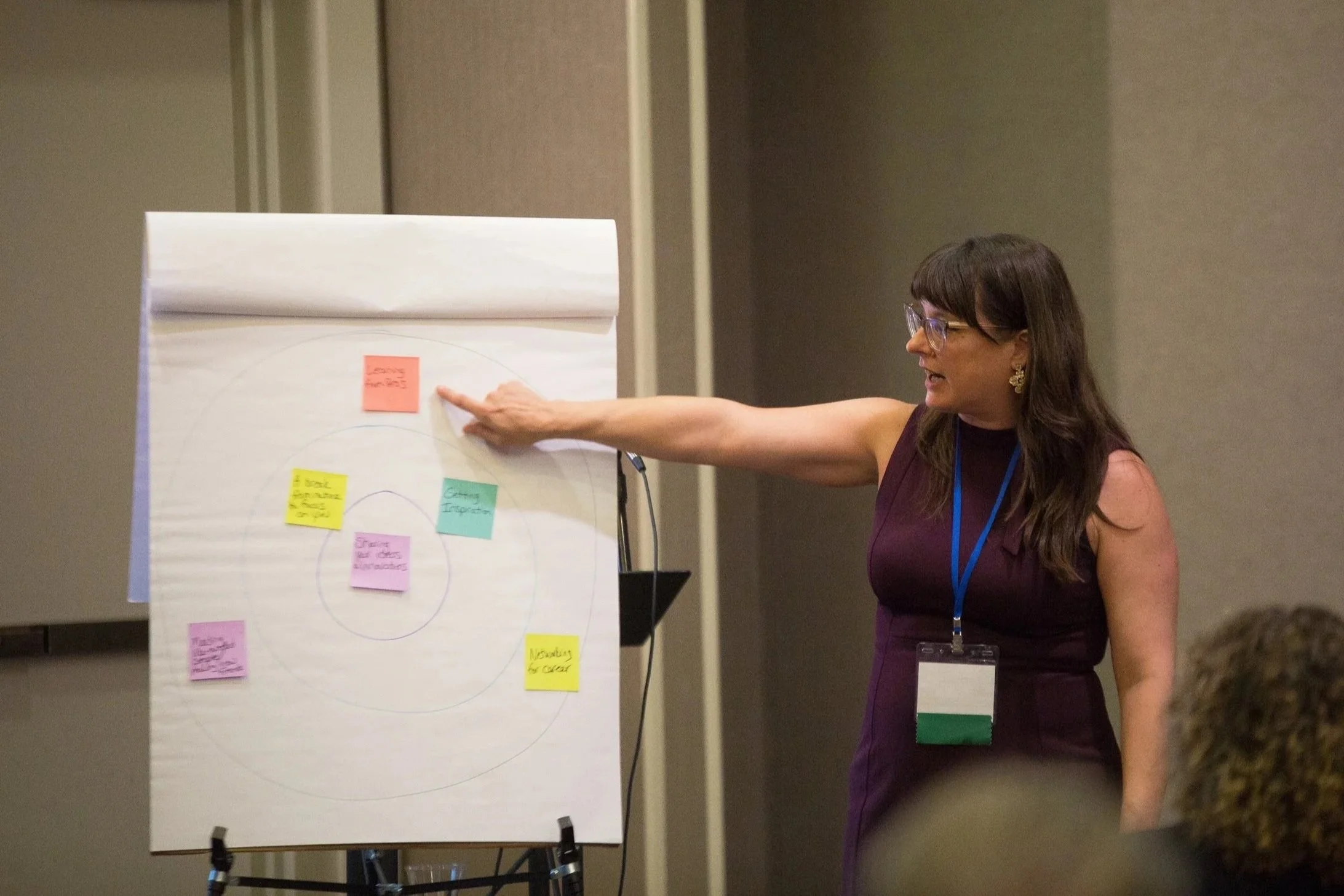 Facilitator points to a whiiteboard of sticky notes as part of a bullseye diagramming human-centered design activity