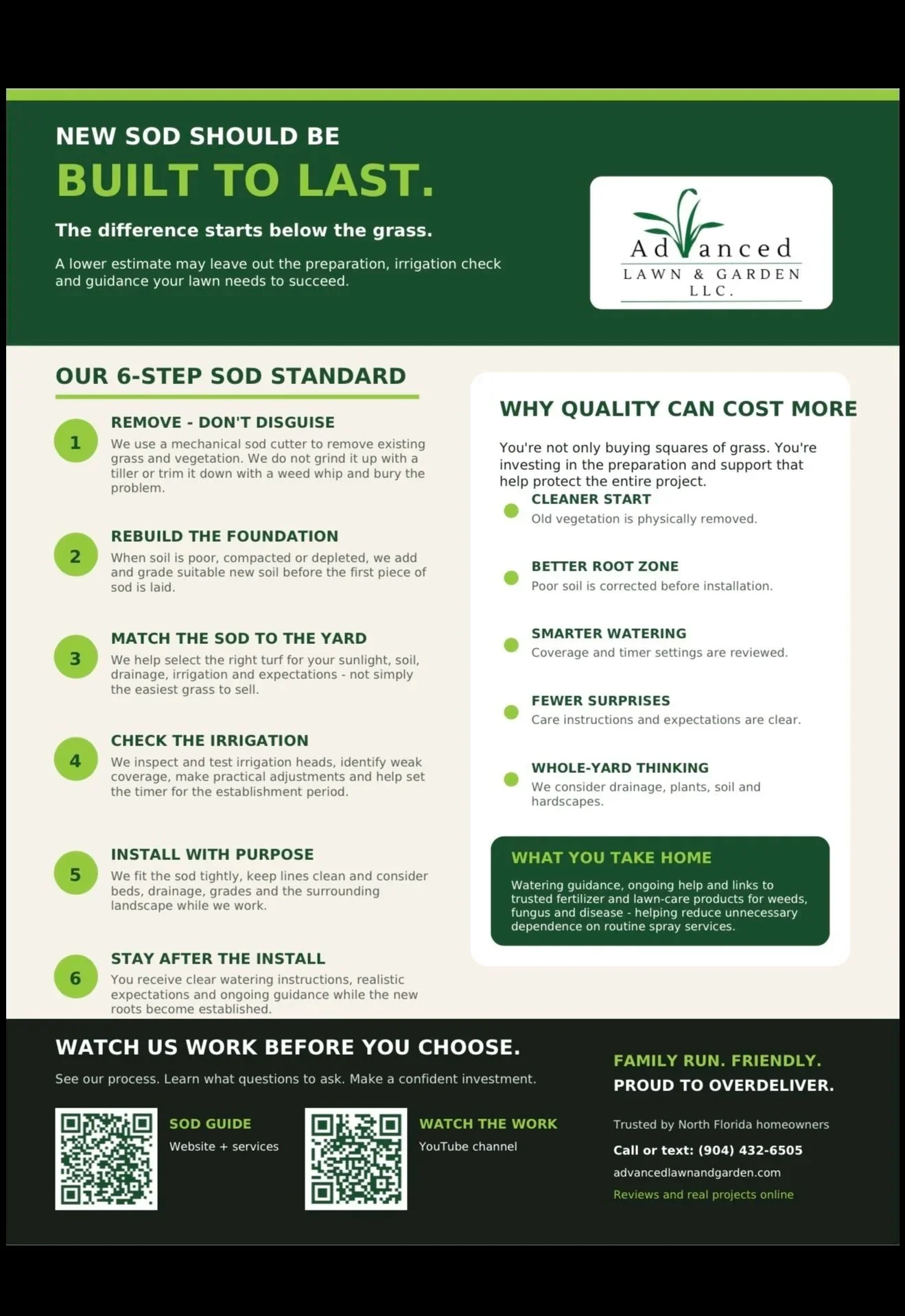 advanced lawn and garden jacksonville florida best sod install company pricing and process