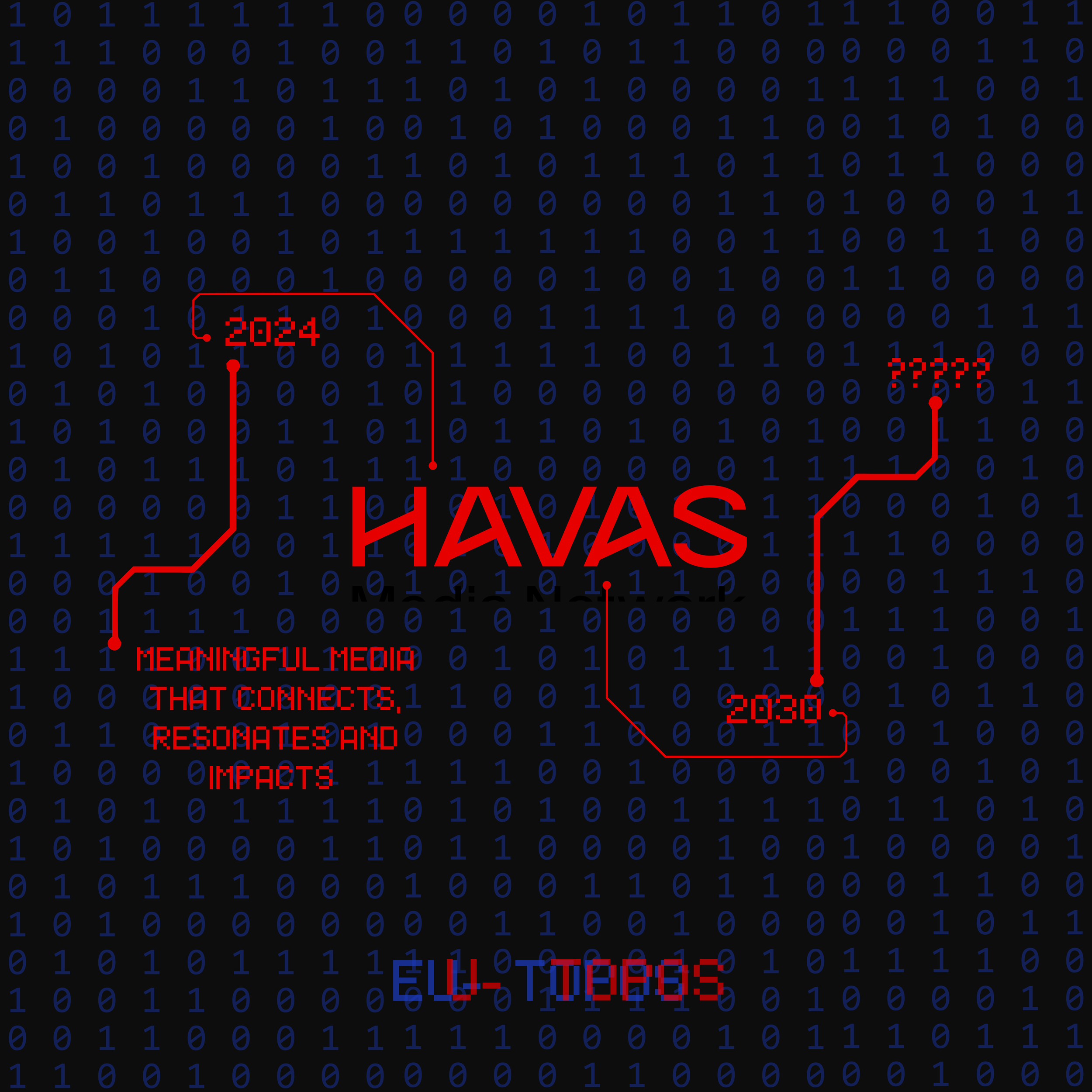 Speculative Fiction – Havas Media