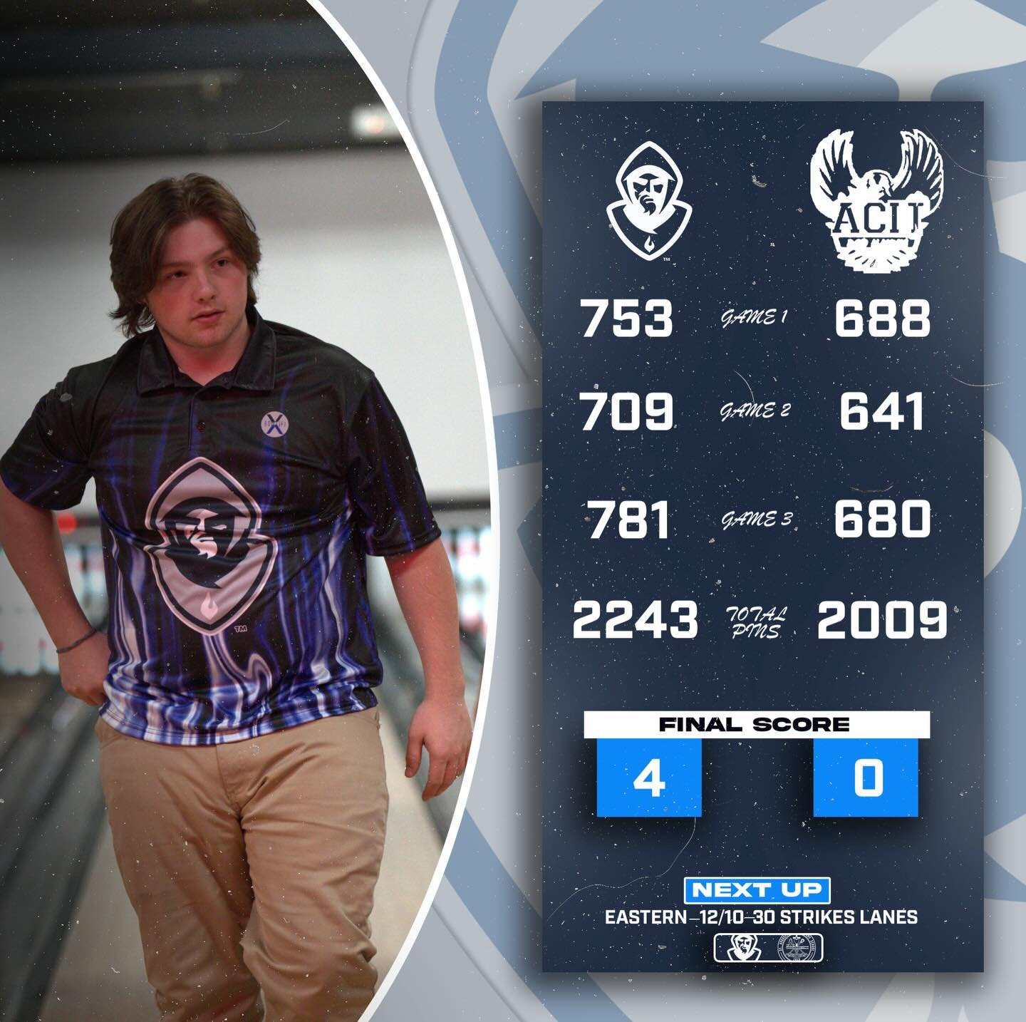 Bowling gets their first win of the year after defeating ACIT 4-0