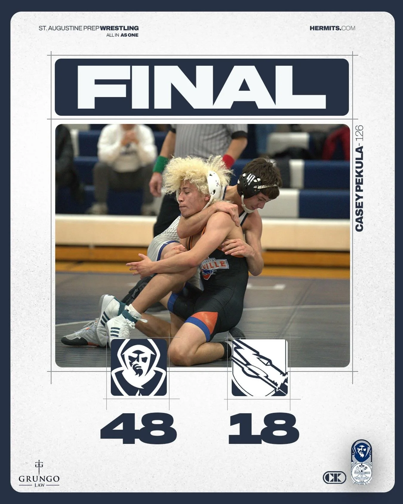 Wrestling improves to 2-0 with a win over Millville