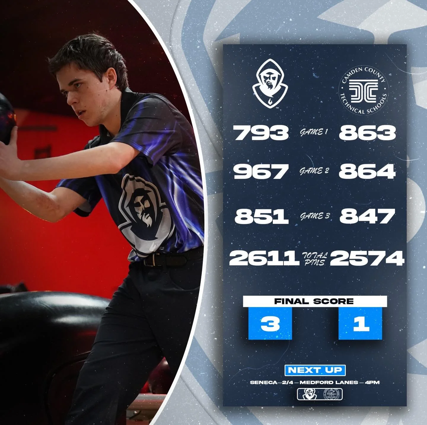 Bowling defeats Camden County Tech on senior night